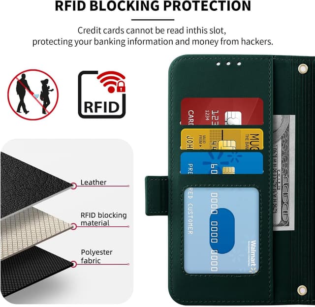 Detalle de ONETHEFUL Handyhülle für iPhone 17 (6,3 Zoll) – Flip Wallet Case mit Standfunktion, RFID-Schutz und 3 Kartenfächern, grün