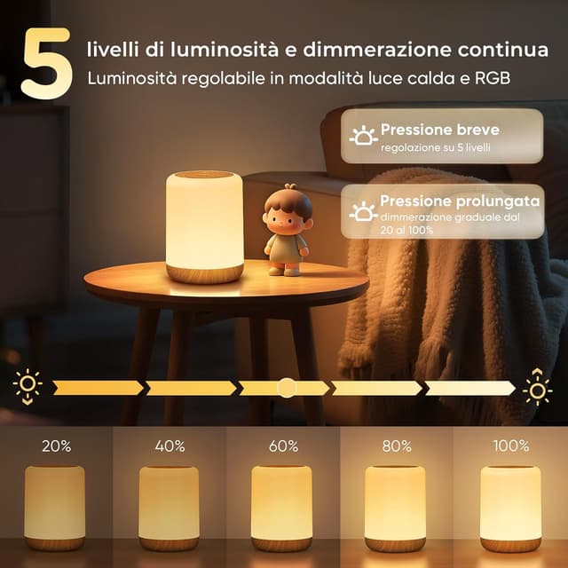 Detalle de VIWAVE Lampada da comodino LED touch ricaricabile senza fili con 256 colori RGB e timer