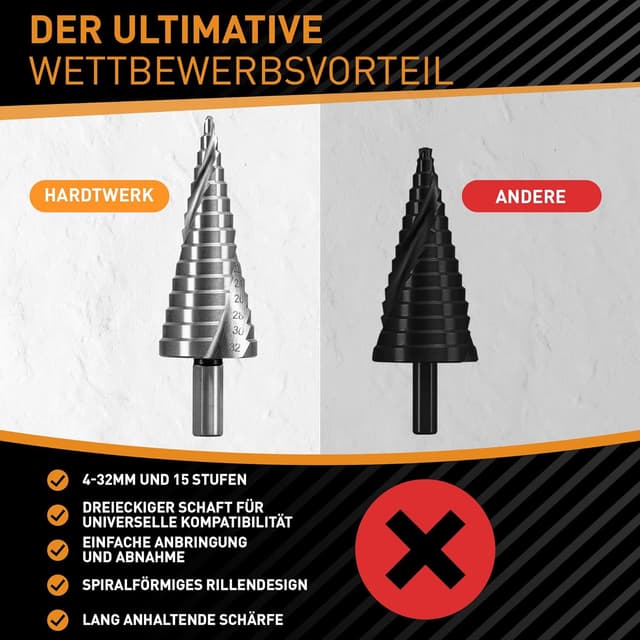 Detalle de Hardtwerk punta per trapano a gradini in HSS, diametro 4–32 mm con codolo triangolare universale