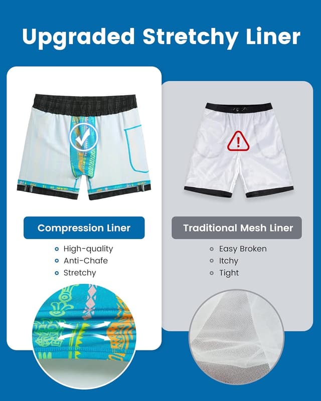 Detalle de maamgic Mens Swim Trunks 5 Inch