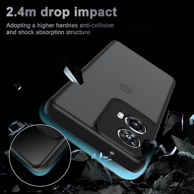 Detalle de Lemxiee Case für Moto G96 & 2,0