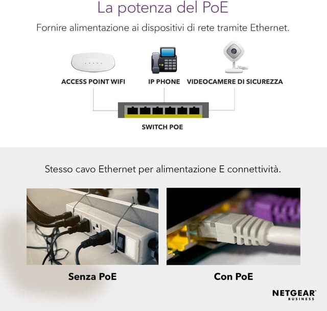 Detalle de NETGEAR GS324 switch Ethernet Gigabit a 24 porte non gestito (Plug-and-play) silenzioso