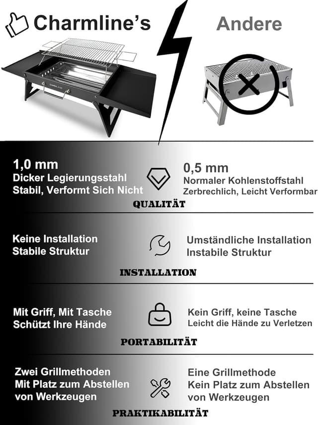 Thumbnail 4 de Charmline klappbarer Holzkohle-Grill (51 × 35 cm) – tragbarer Kompaktgrill für Camping, Garten und Strand, schwarz