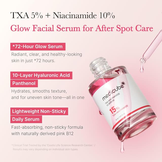 Detalle 2 de medicube TXA+Niacinamide Glow Serum 1.01 fl.oz