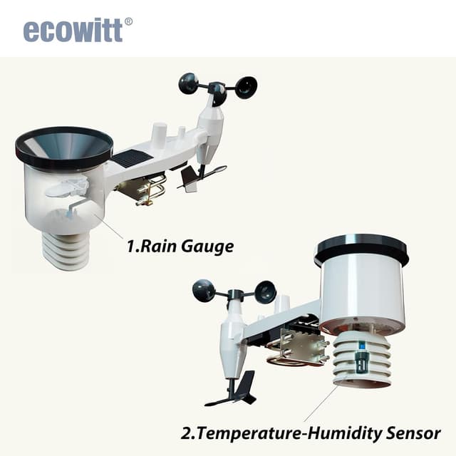 Thumbnail 4 de ECOWITT GW1101 Wetterstation