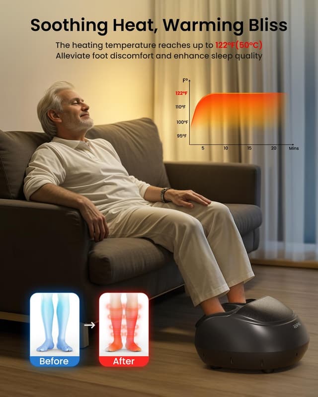Thumbnail 4 de RENPHO Foot Massager Machine with Heat