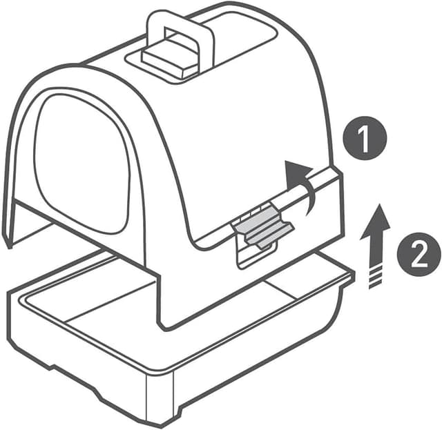 Thumbnail 6 de Keter Curver Lettiera per Gatto Chiusa