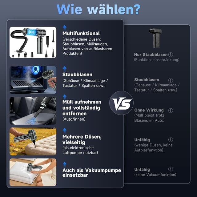 Detalle 2 de Mini aspirapolvere 24000 Pa portatile a mano