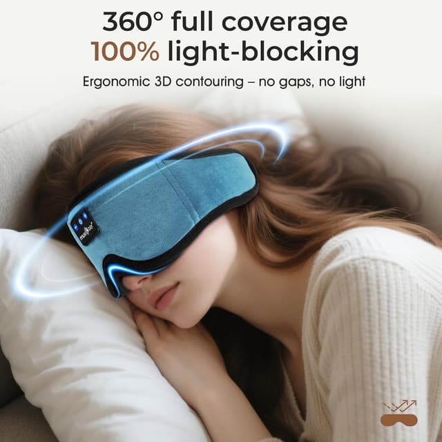 Detalle de MUSICOZY Sleep mask Headphones with Bluetooth for side sleepers (100% blackout, 3D)