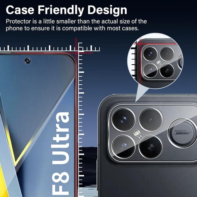 Detalle 2 de Funrae Sichtschutz-Schutzfolie für Xiaomi Mi Poco F8 Ultra (2+2 Stück) inkl. Panzerglas für Kamera, 9H Privacy Anti-Spy