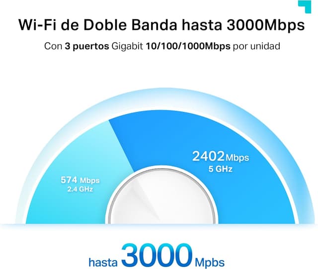 Thumbnail 2 de TP-Link Deco X50 AX3000