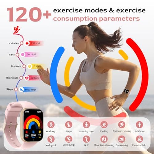 Detalle de Miecgth Reloj Inteligente Mujer 🌸 con Monitoreo y Llamadas