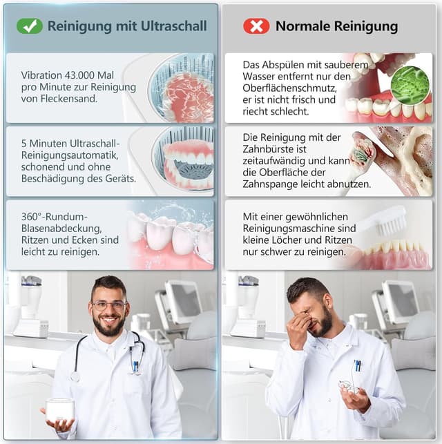 Thumbnail 3 de 43KHZ Ultraschallreiniger 30W, tragbar