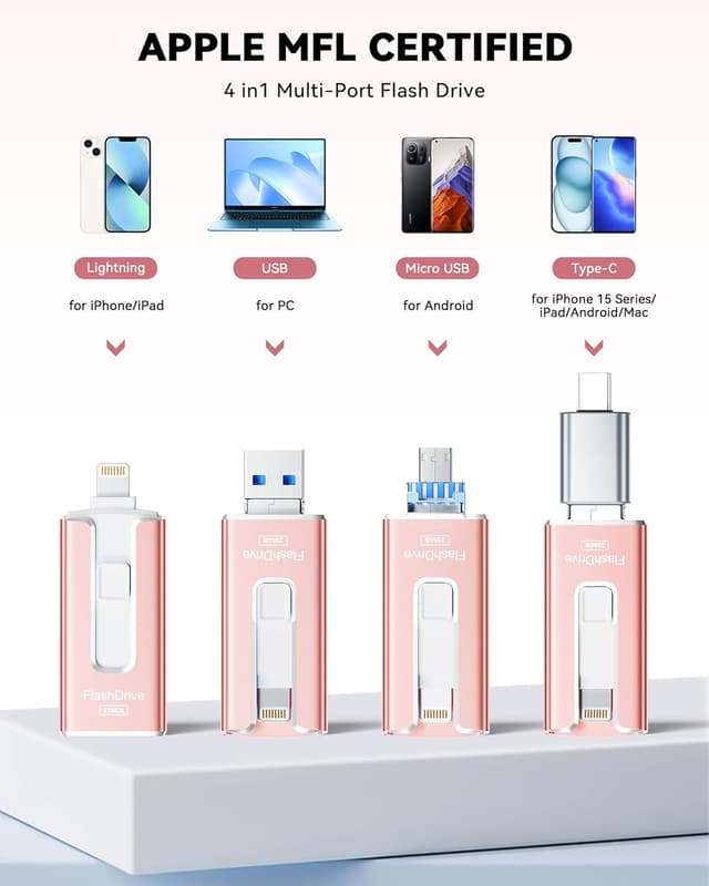 Detalle 2 de SUDEHO USB Stick 256GB Lightning flash drive