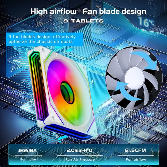 Detalle de TZMRIT Prism 6 Pro 120 mm RGB-Lüfter mit drei „Infinity Mirror“-Seitenlicht (ARGB 5V 3-Pin, PWM 4-Pin)