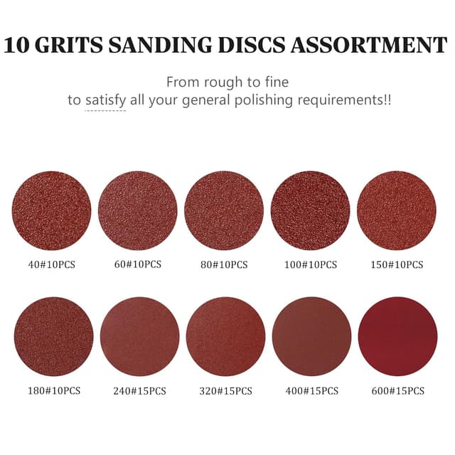 Detalle de Selead 120 Stück Schleifpapier 125 mm Klett Profi (8-Loch) Körnung P40–600 für Exzenterschleifer