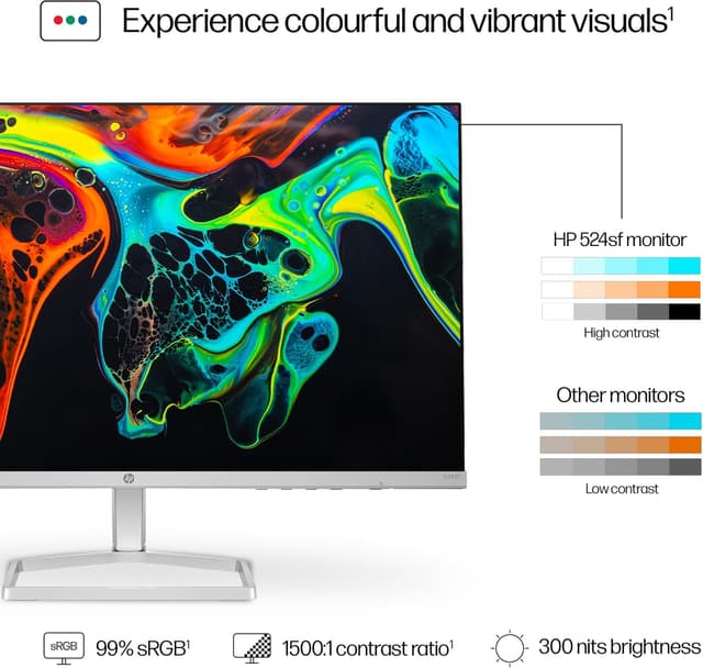 Detalle 2 de HP Series 5 23.8" FHD Height Adjust Monitor (524sh) with 100Hz Refresh Rate