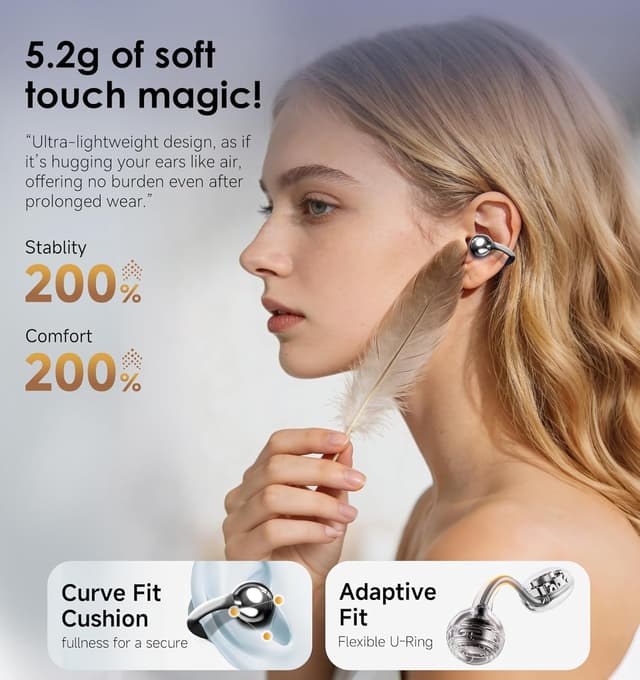 Detalle 1 de King Lucky Open-Ear-Kopfhörer mit Bluetooth 6.0