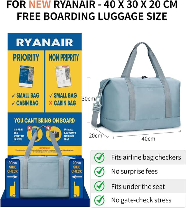 Detalle 2 de ECOHUB 20L Handgepäck Tasche 40×20×25 cm für Ryanair – faltbar mit abnehmbarer Nass-Tasche (Grau)