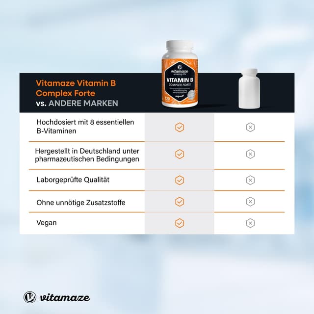 Detalle 2 de Vitamin B-Komplex extra hochdosiert – 120 vegane Tabletten für 4 Monate mit B1 bis B12 (Methylcobalamin)