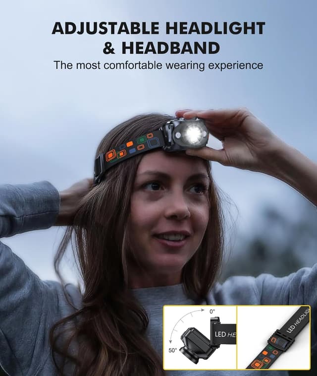 Thumbnail 6 de Rolgno Head Torch 2000mAh rechargeable headlamp 🔦