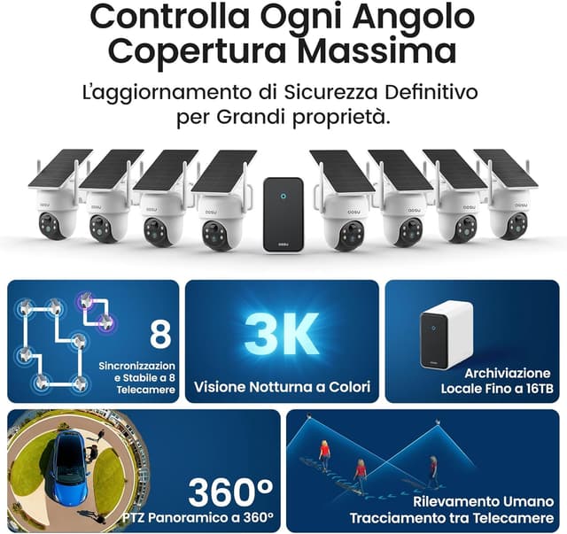 Detalle de aosu 3K Telecamera WiFi esterna senza fili: kit da 8 con aosuCortex e PTZ 360°
