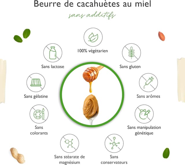 Detalle de Beurre de cacahuètes Honey 1 kg : purée naturelle aux protéines (sans sel, sans sucre ajouté)