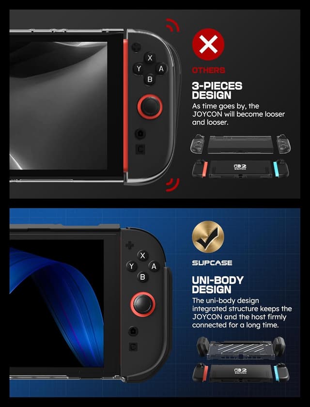 Detalle 2 de SUPCASE Switch 2 Case 2025 Military-Grade