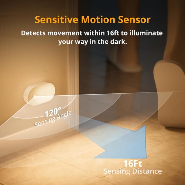 Detalle de Lyridz Motion Sensor Night Light 2-pack 🌙