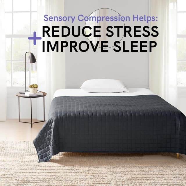 Detalle 2 de YnM 15lbs Weighted Blanket 48x72 inches