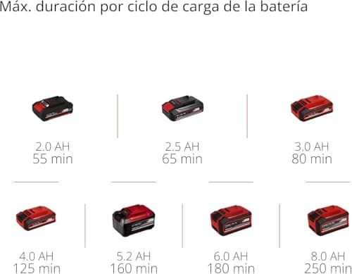 Thumbnail 10 de Einhell GE‑CT 18 Li Solo recortabordes 24 cm
