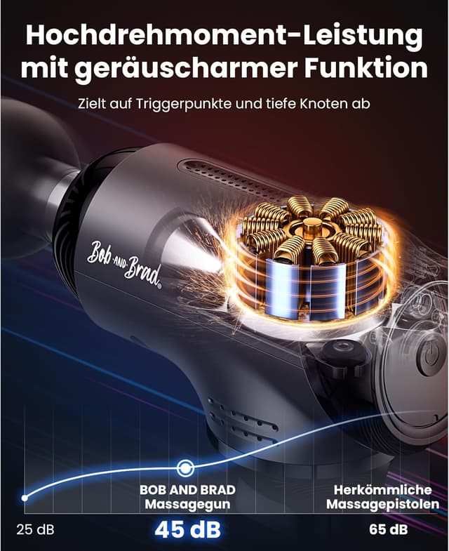 Thumbnail 6 de Bob and Brad T2 Ultra Massagepistole