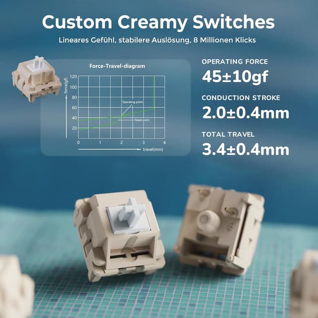 Thumbnail 4 de RK ROYAL KLUDGE R75 mechanische Tastatur 75% ⌨