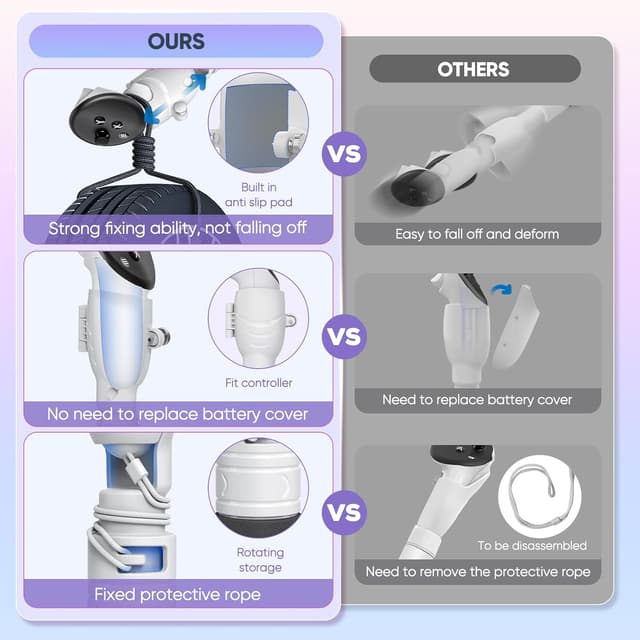 Detalle 1 de Kinwin 4-in-1 Gorilla Tag handles