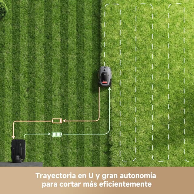 Thumbnail 5 de MOV A LiDAX Ultra 800 Robot cortacésped