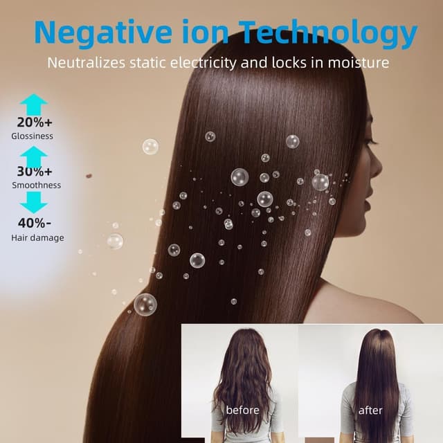 Detalle 1 de GLAM Profi Haartrockner 2300W