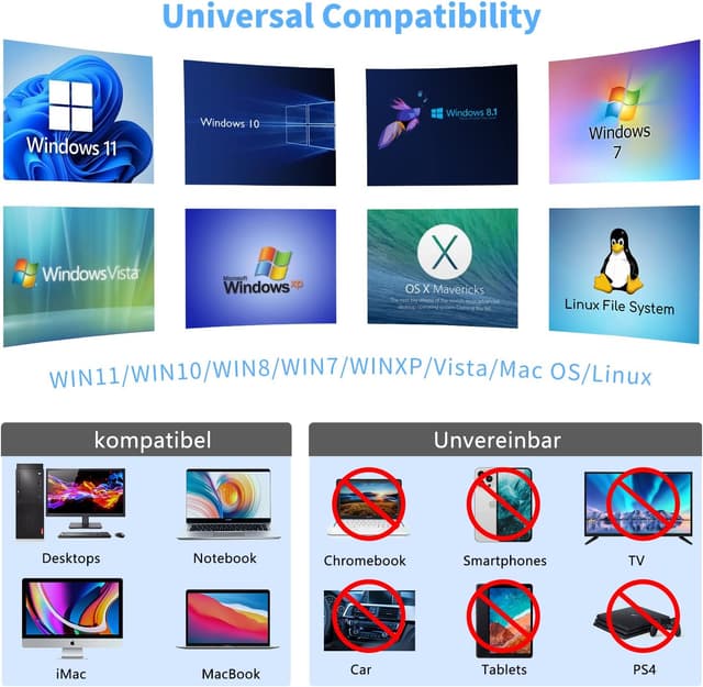 Thumbnail 4 de LPUNCD Externes DVD Laufwerk USB 3.0 💿