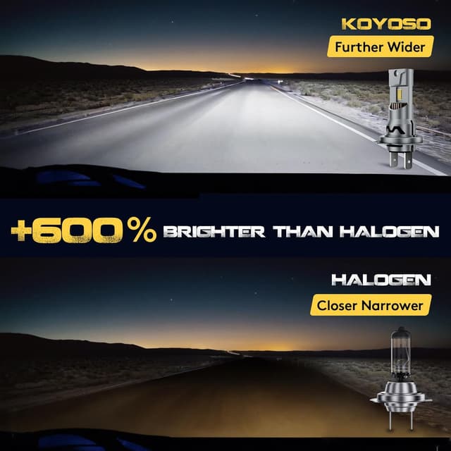 Thumbnail 6 de KOYOSO H7 120W 30000LM LED para coche 📷