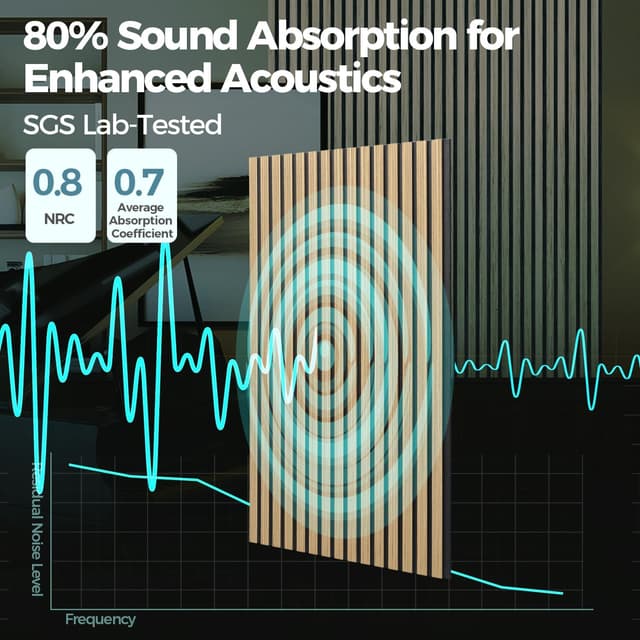 Detalle de Akumax soundproof wood wall panels 3.5cm