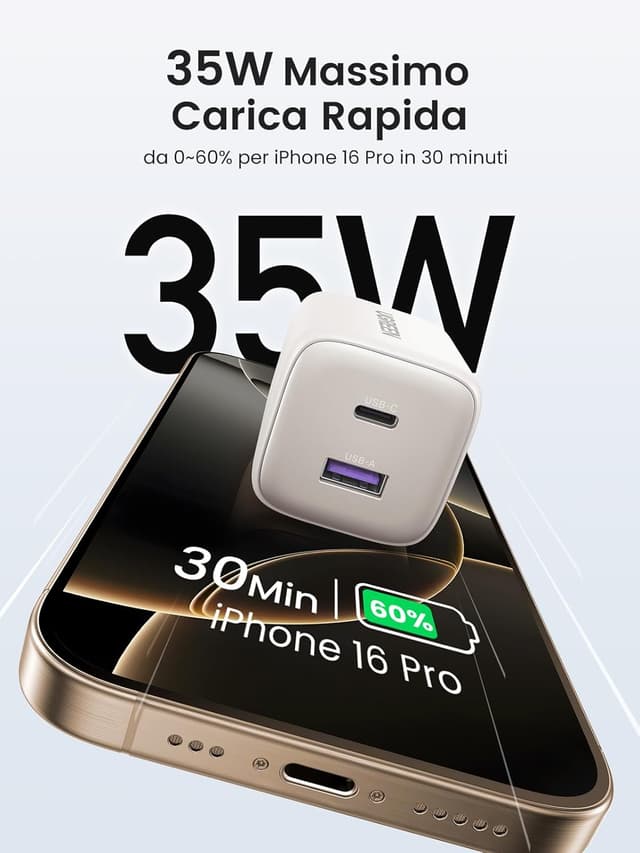 Detalle de UGREEN Nexode 35W Caricatore USB-C GaN con USB-A (2 porte) — compatibile con iPhone, Galaxy, iPad e MacBook M2