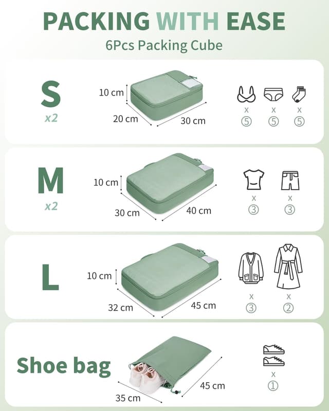 Detalle de ECOHUB Koffer Organizer Set – 6-teilige Packing Cubes mit ID-Tag (Grün)