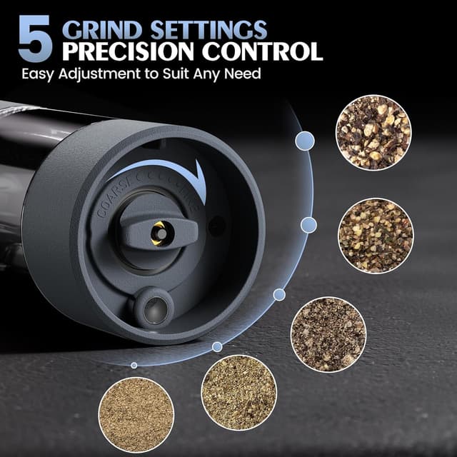 Detalle 2 de Electric Salt and Pepper Grinder Set with Adjustable Levels, LED Light, and 4 AAA Battery Power (Grey)