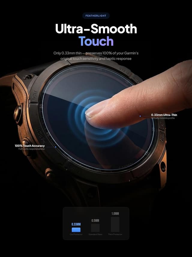 Thumbnail 6 de iDaPro Screen Protector for S42, 9H glass