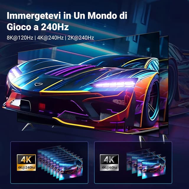 Detalle de UGREEN USB C a DisplayPort 2.1 16K