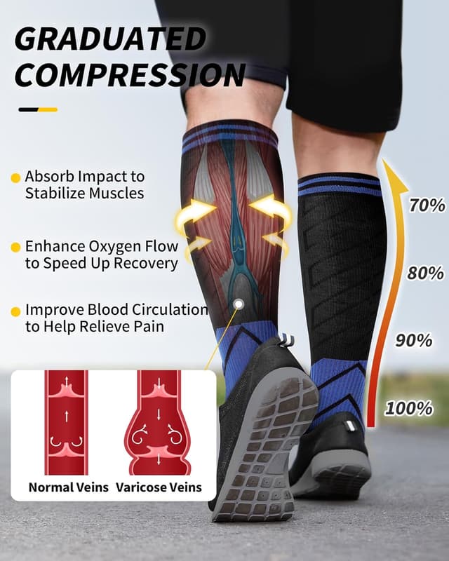 Thumbnail 2 de Cambivo Medias de Compresión 20–30 mmHg 3Pares