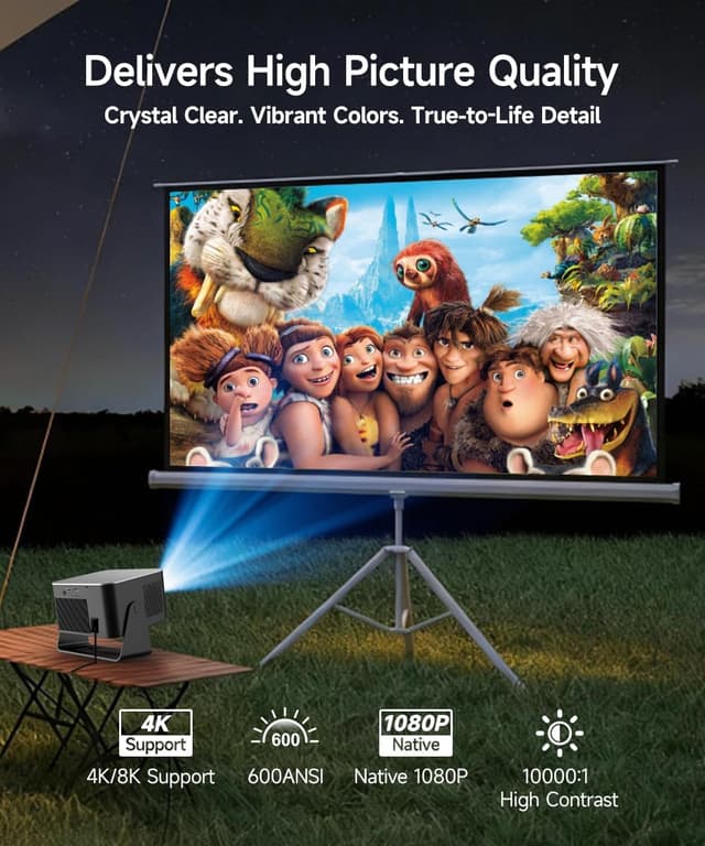 Thumbnail 6 de Magcubic Mini Beamer 1080P 600 ANSI