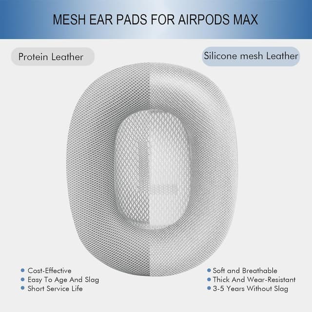 Detalle de GEVO Upgraded Ear Cushions Replacement for Apple AirPods Max (Silver) with Mesh Fabric & Memory Foam