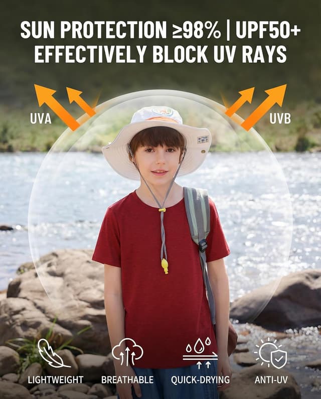 Detalle 2 de NebuKinex Boys 6-Pack Athletic Shirts (Youth, Quick-Dry, UPF 50+)