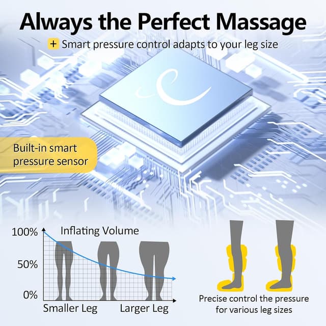 Thumbnail 4 de Comfytemp Cordless Leg Massager
