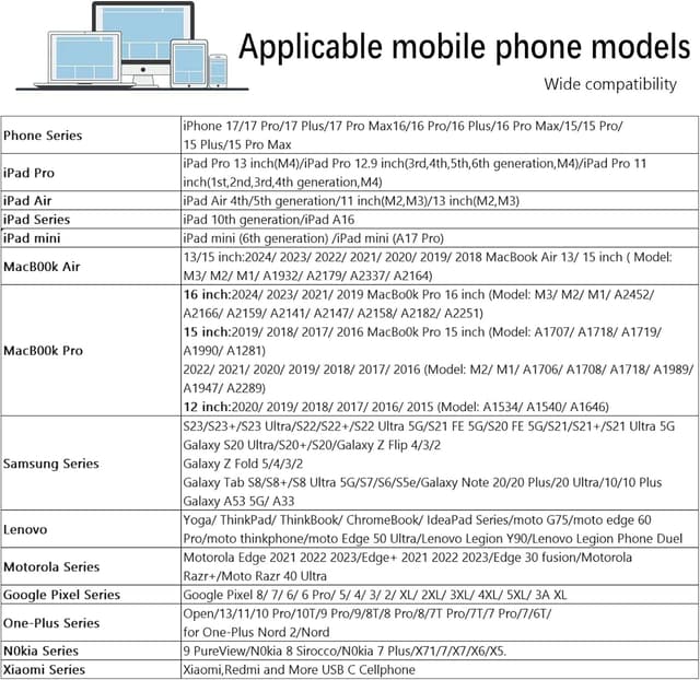 Thumbnail 5 de USB C Headphones 2 Pack for iPhone 16